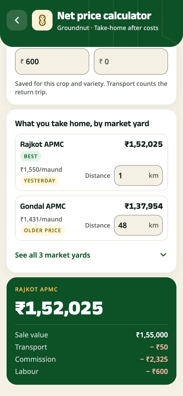 The net price calculator: the weight sold and the costs of selling